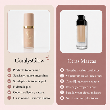Base de Maquillaje Antiedad con SPF 50 | Se Adapta a tu Tono de Piel