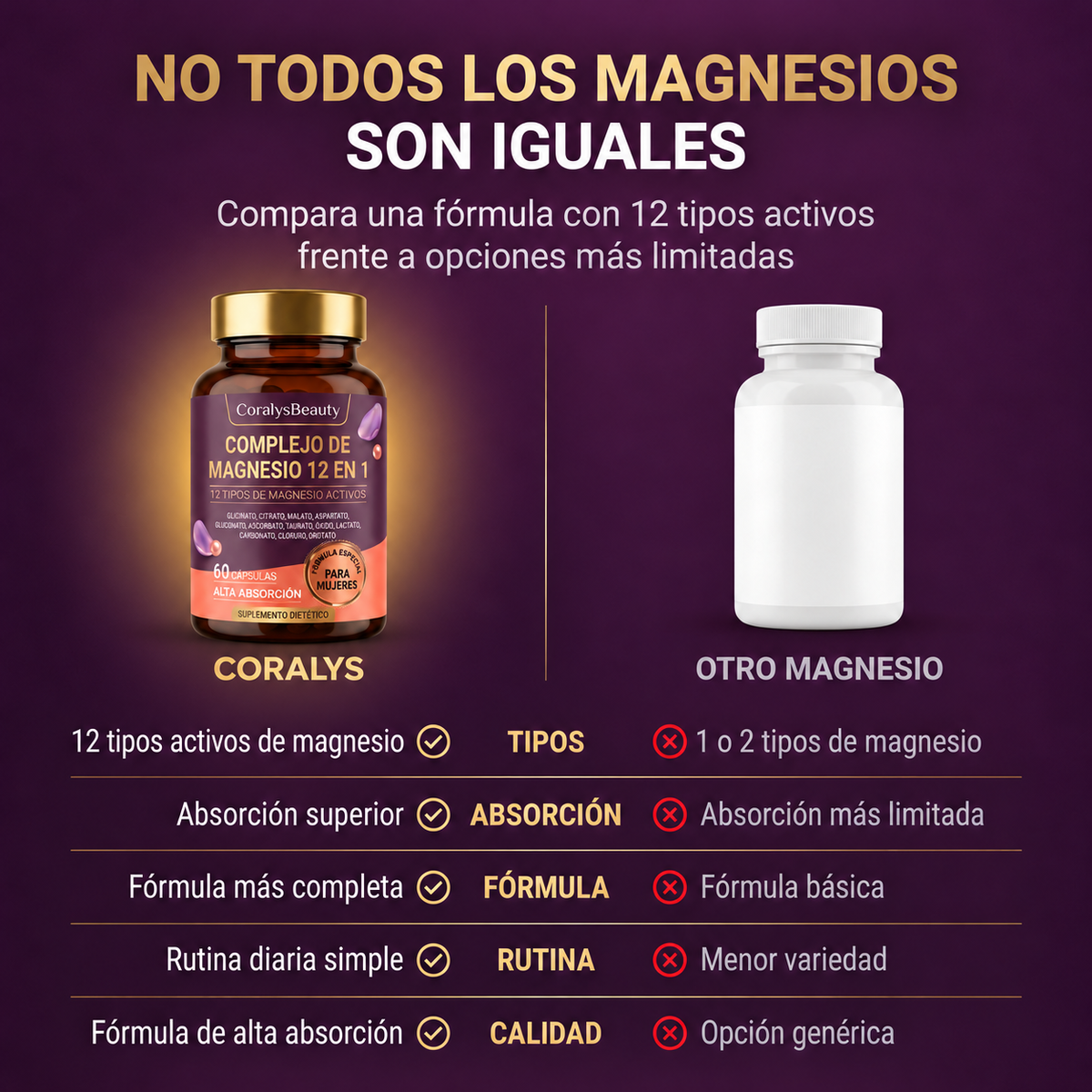 Complejo de Magnesio 12 en 1
