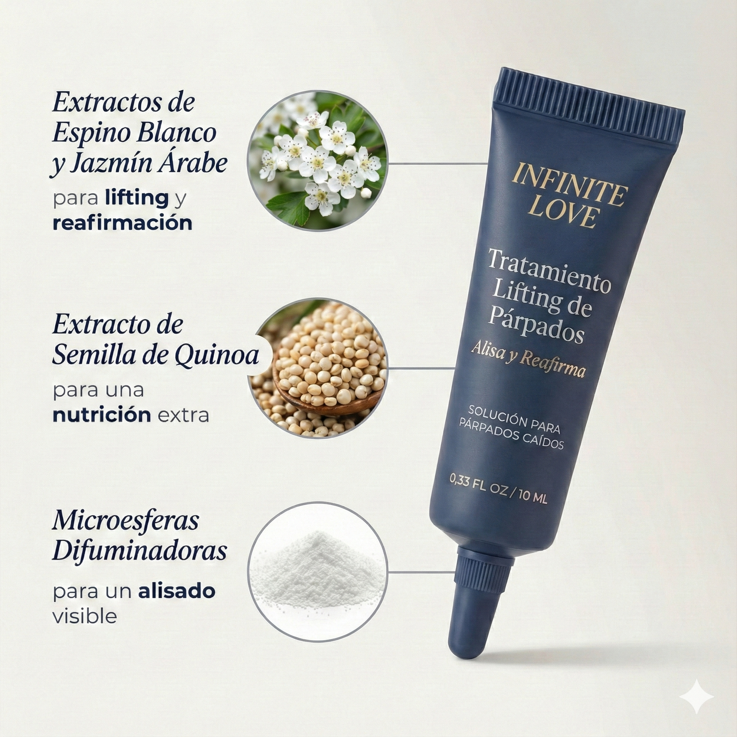 CoraLid - Crema Tensora para Párpados Caídos