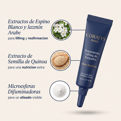 CoraLid - Crema Tensora para Párpados Caídos